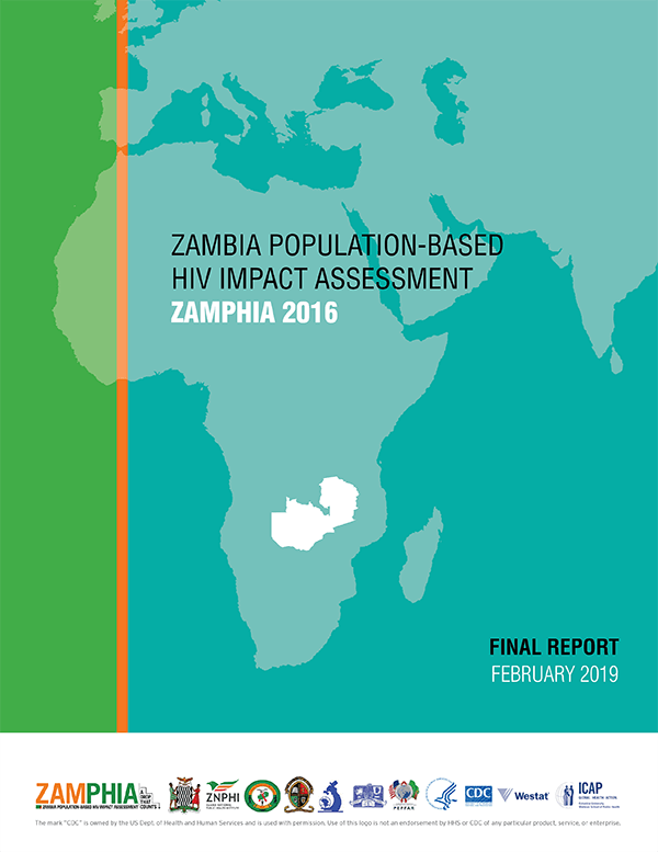 Zamphia Final Report